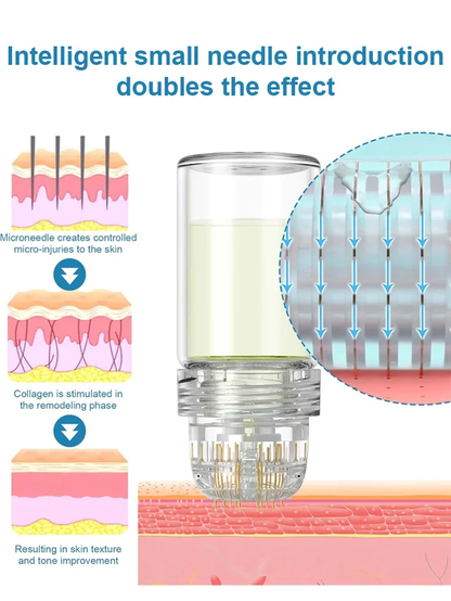 ANTI-WRINKLE MICRONEEDLE SERUM SET