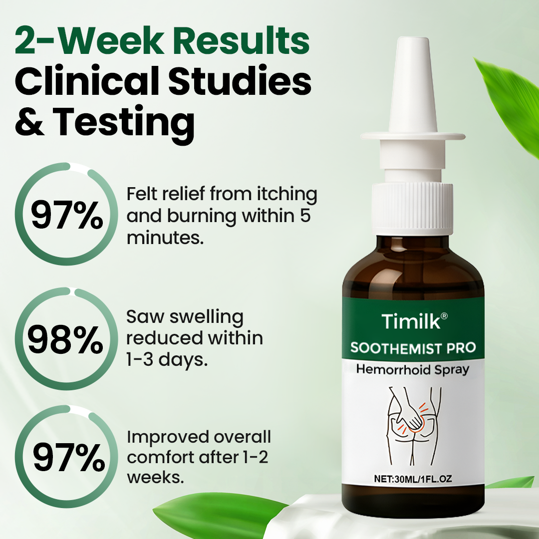 Timilk® SootheMist PRO Hemorrhoid Spray