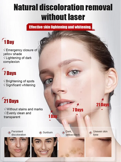 Arbutin and Niacinamide Anti-Wrinkle Cream