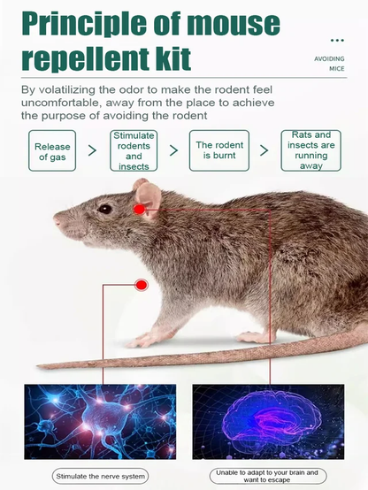 Mouse repellent pouch