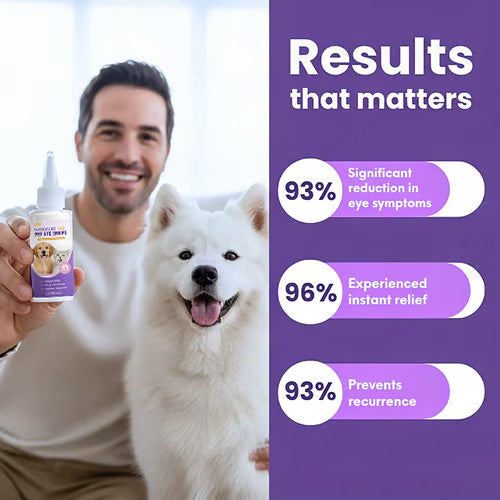 NANOCARE® PetNano Eye Drops🔥