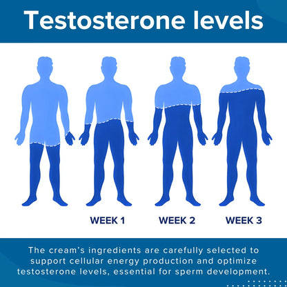 🏆JOINFROZE™ 41-Second Instant Erection Cream - 💪Reclaim Your Peak Confidence & Control ⚡