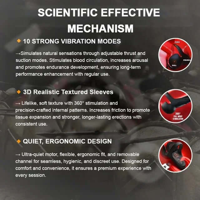 Warrior Men's Health Device