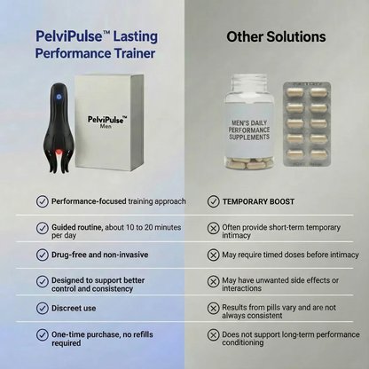 Notelty™ Lasting Performance Trainer