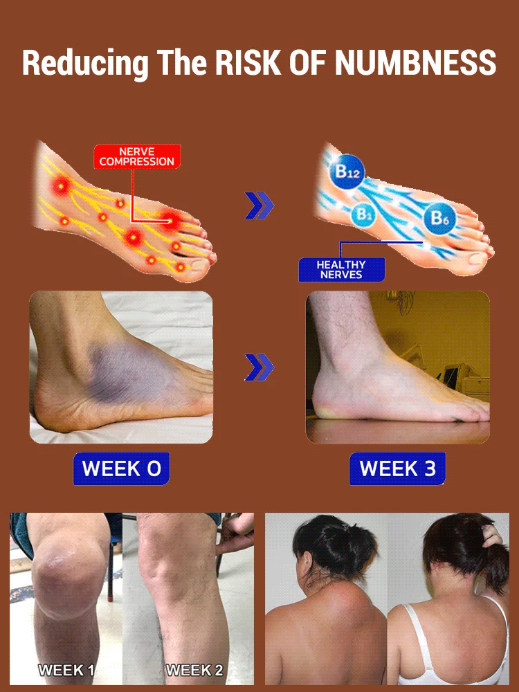 Bear Pain Relief Lotion