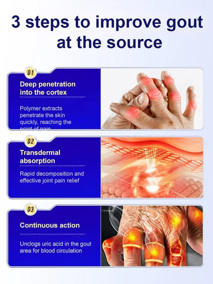 Uric Acid Excretion Joint Patch