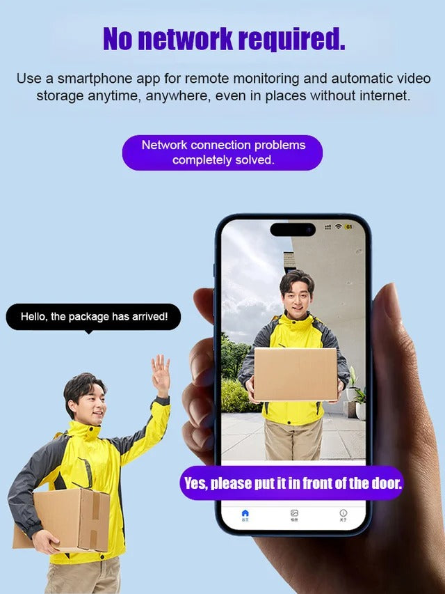 A901 360° Panoramic Wireless Home Security Camera – Full HD Remote Monitoring via Smartphone