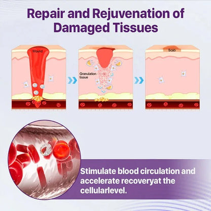 Emu Oil Turmeric Joint Care Gel