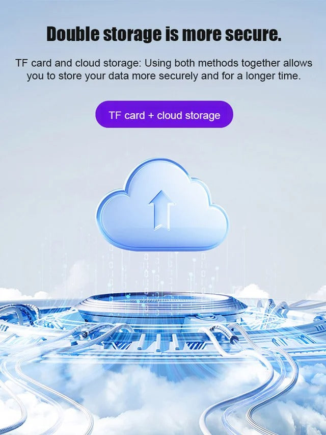 A901 360° Panoramic Wireless Home Security Camera – Full HD Remote Monitoring via Smartphone